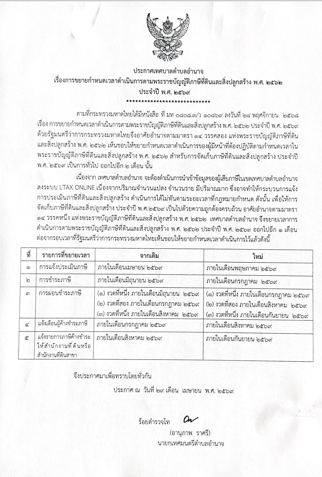 เรื่องการขยายกำหนดเวลาดำเนินการจัด้ก็บภาษีที่ดินเเละสิ่งปลูกสร้าง ประจำปี 2569